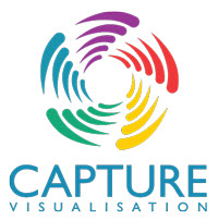 Capture Visualisation